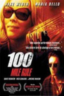 100 Mile Rule wiflix