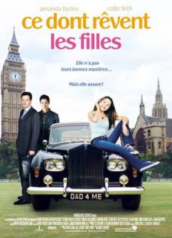 Ce dont rêvent les filles wiflix